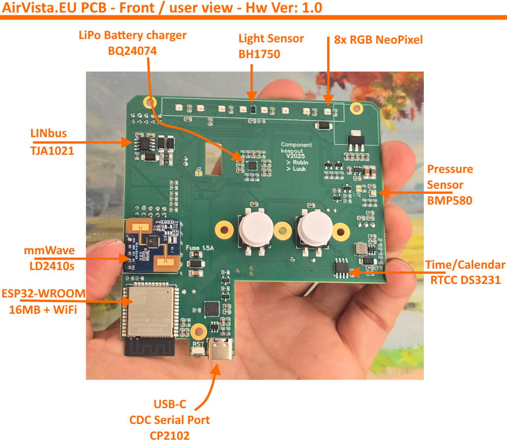 AirVista Kit (DIY version)