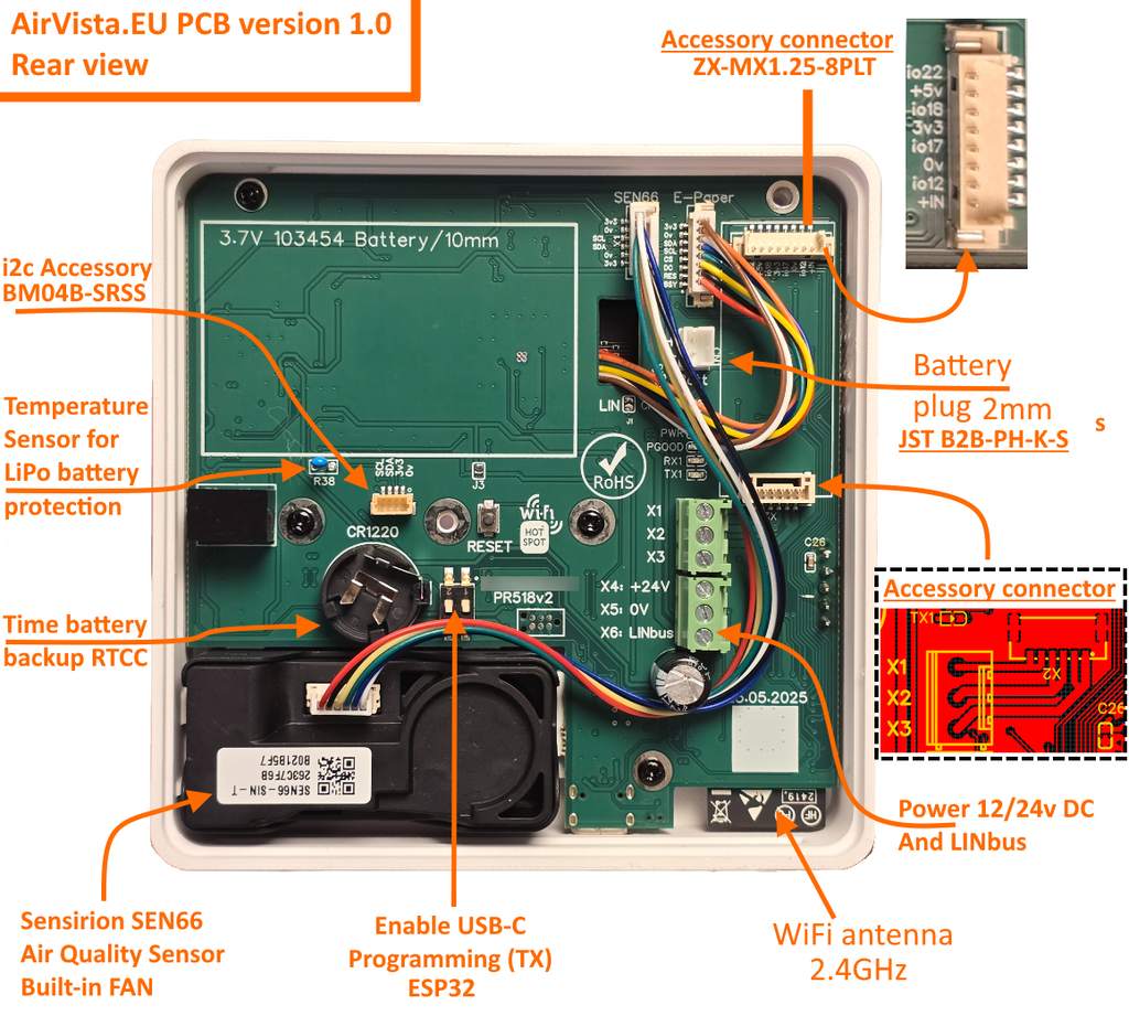 AirVista Kit (DIY version)