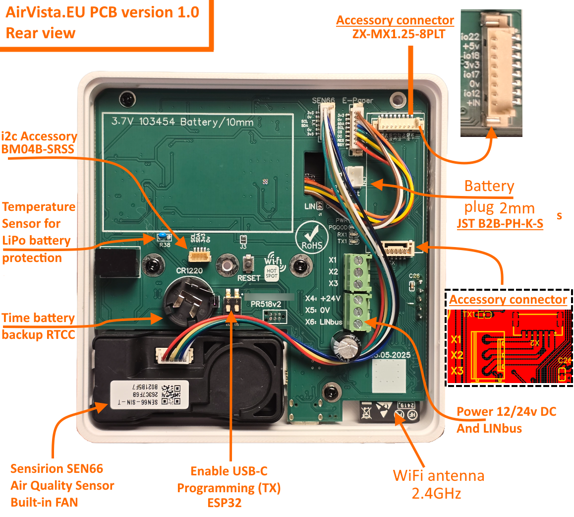 AirVista Kit (DIY version)